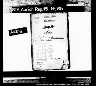 Die Kautionen der Amtsunterbedienten, Amt Norden