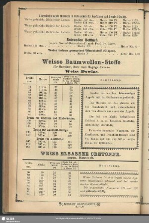 Weisse Baumwollen-Stoffe