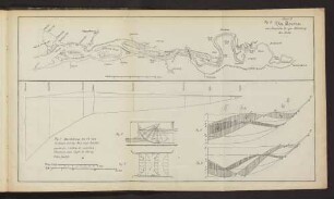Tafel II Der Severn