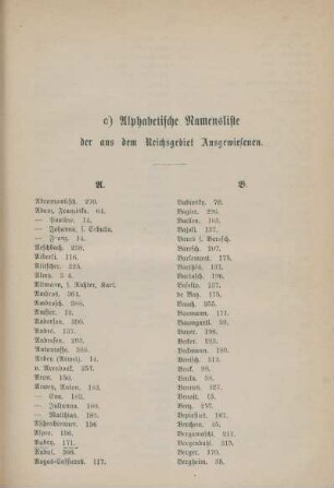 c) Alphabetische Namensliste der aus dem Reichsgebiet Ausgewiesenen.