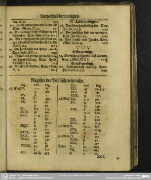 Register der Biblischen sprüche