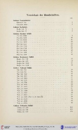 Verzeichnis der Handschriften