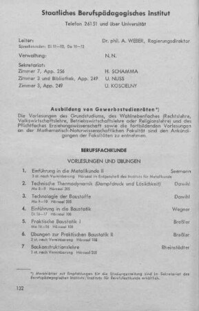 Berufspädagogisches Institut