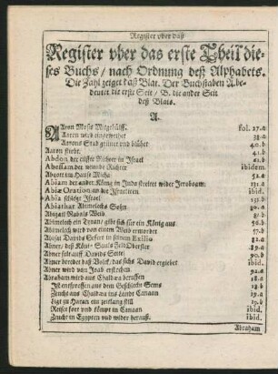 Register uber das erste Theil dieses Buchs