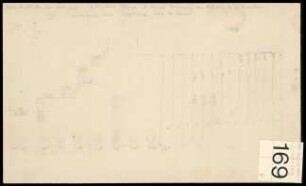 Zeichnung 169. Parthenon