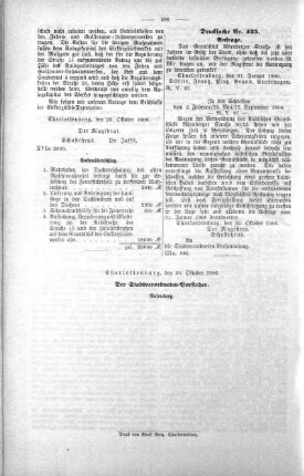 No. 18. (411-426) (425.), 26. Oktober 1906
