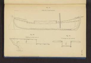 Tafel IX. Fig. 19. Fig. 20. Fig. 21.