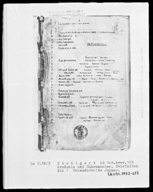 Graduale und Sakramentar —