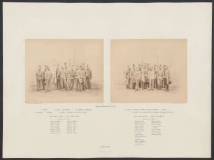 Erstes Bairisches Corps