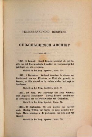 Inventaris van het Oud Archief der gemeente Roermond, 1