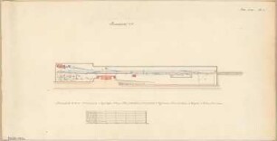 Kopfbahnhof Monatskonkurrenz Dezember 1868: Lageplan; Maßstabsleiste
