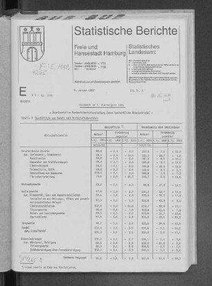Handwerk im 1. Vierteljahr 1991 : Lfd. Nr. 1