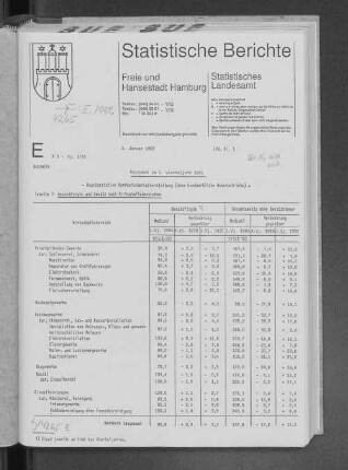 Handwerk im 1. Vierteljahr 1991 : Lfd. Nr. 1