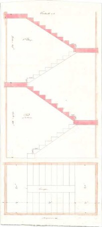 Reiffenstuel, Michael; Detailpläne - Treppenhaus (Grundriss, Schnitt)