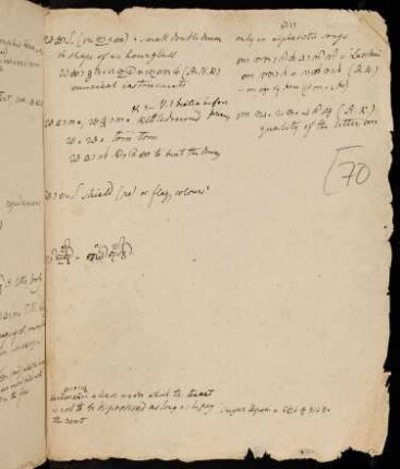 70r, Notes for ḍha