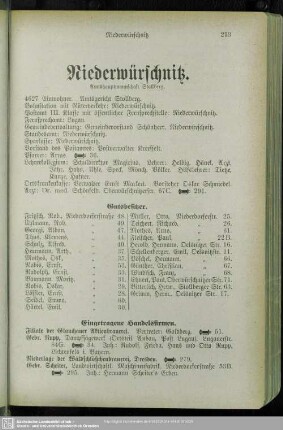 Niederwürschnitz
