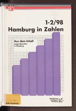 1-2/98