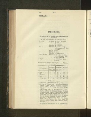 a) Jahresbericht der Norddeutschen Missionsgesellschaft 1903/1904.
