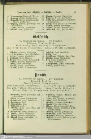 Pausitz