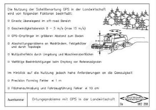 Ortungsprobleme mit GPS in der Landwirtschaft