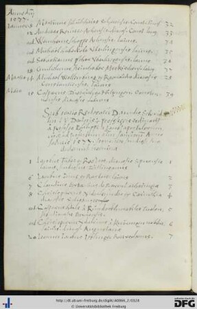 [fol. 163] Rektorat David Schmidlin 1577