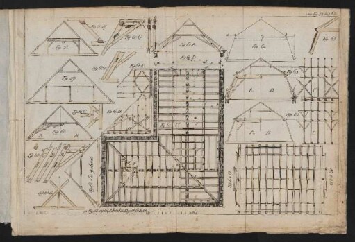 von Fig. 58 bis 65