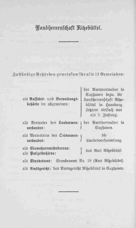 Landherrenschaft Ritzebüttel.