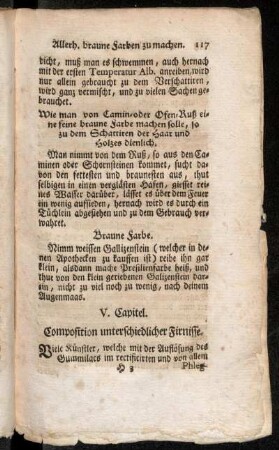 V. Capitel. Composition unterschiedlicher Firnisse.