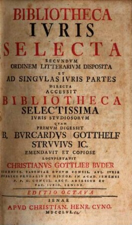 Bibliotheca iuris selecta : secundum ordinem litterarium disposita atque ad singulas iuris partes directa