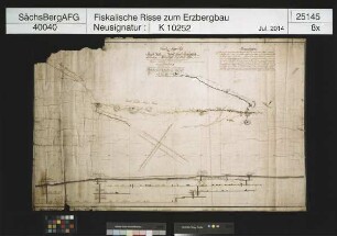 Freude Gottes samt Gelobt Land Fundgrube am Wagenbach bei Marienberg
