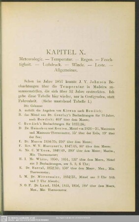 Kapitel X. Meteorologie. – Temperatur. – Regen. – Feuchtigkeit. Luftdruck. – Winde. – Leste. - Allgemeines
