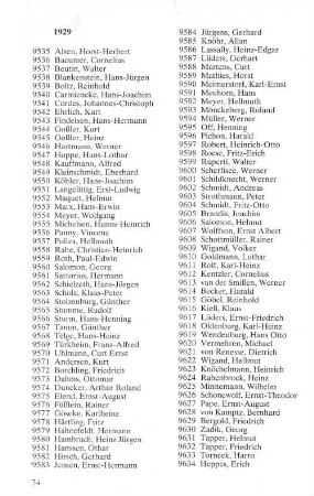 Schülerverzeichnis 1929 - 1978