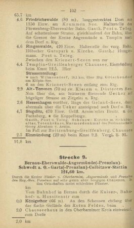 Strecke 9. Bernau - Eberswalde - Angermünde (Prenzlau) - Schwedt a. O. - Gartz (Prenzlau) - Colbitzow - Stettin 124,60 km