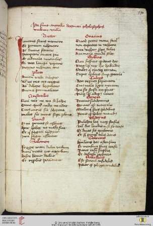 Proverbia philosophorum metrica