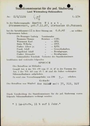 Wiest, Martin
