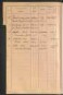 Standesamtsbuch der Stadt Aschaffenburg: Register Eheschließungen 1927 - 1929
