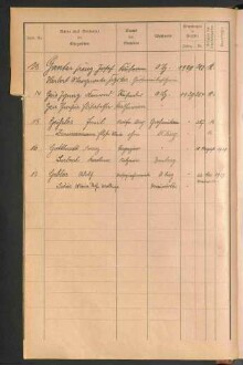 Standesamtsbuch der Stadt Aschaffenburg: Register Eheschließungen 1927 - 1929