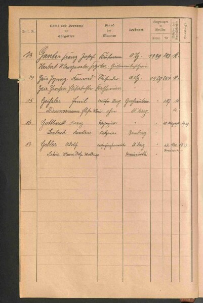 Standesamtsbuch der Stadt Aschaffenburg: Register Eheschließungen 1927 - 1929