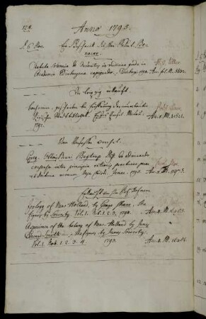 Ein Geschenck des Hhrn Sekret. Benecke. - In Leipzig erkauft. - Vom Verfasser [Gregers Otto Bruuns Begtrup] - Erkauft von Hhrn Prof. Hofmann