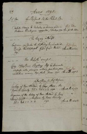 Ein Geschenck des Hhrn Sekret. Benecke. - In Leipzig erkauft. - Vom Verfasser [Gregers Otto Bruuns Begtrup] - Erkauft von Hhrn Prof. Hofmann