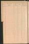 Standesamtsbuch der Stadt Aschaffenburg: Register Eheschließungen 1927 - 1929