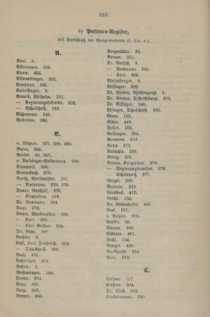Alphabetisches Inhaltsverzeichnis - Personenregister