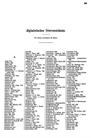Alphabetisches Ortsverzeichniss
