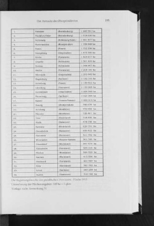 Die Regierungsbezirke der preußischen Provinzen - Fläche 1913
