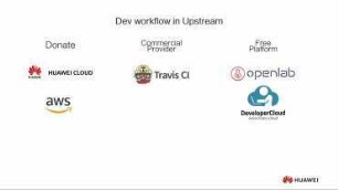 Make life easier for big data users on Arm platform