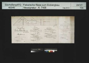 Grubenfeld von Gustav Adolf Fundgrube bei Steinsdorf im Vogtland