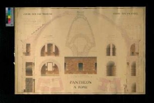 Pantheon