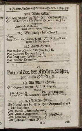 VI. Patroni & c. der Kirchen, Klöster, publiquen Häuser, etc.