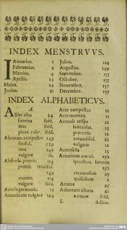 Index Alphabeticus