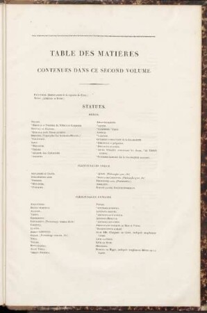 Table des matières contenues dans ce second volume.
